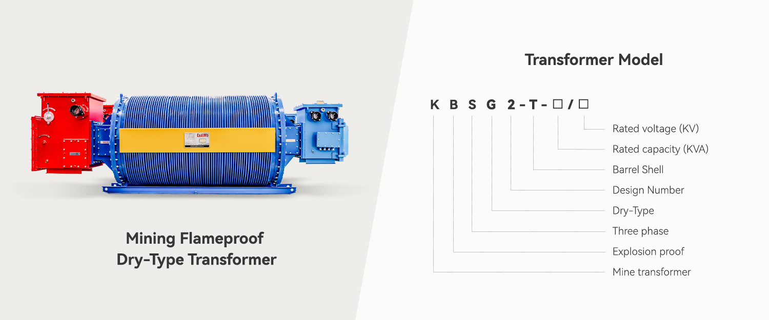 mining transformer.jpg